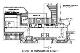 Planung von Büros Wohnungen Häuser